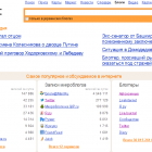 В рейтингу  Яндекс.Блоги ближчим часом відбудуться значні зміни